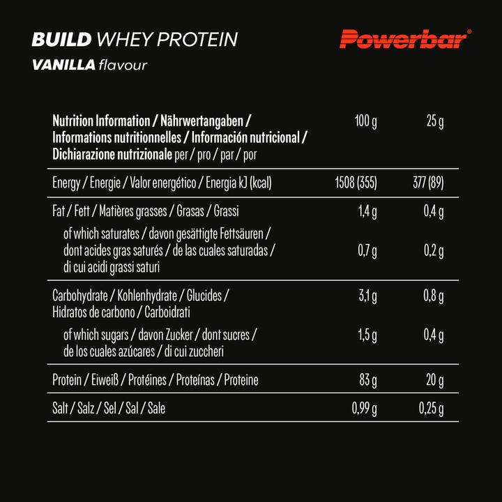 Valori nutrizionali e ingredienti Powerbar BlackLine Build Whey Protein (Vaniglia, 1 pz., 600 g)