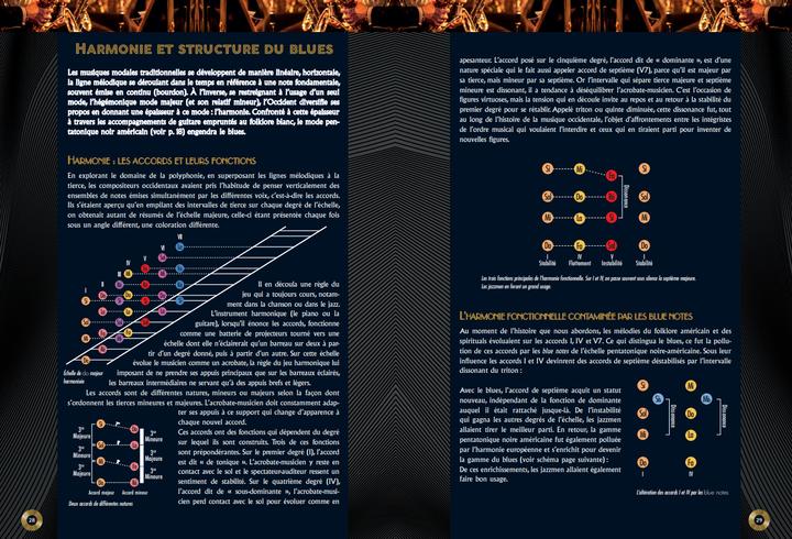 Produktbild La grande histoire du jazz (Französisch, Bergerot Franck, 2023)