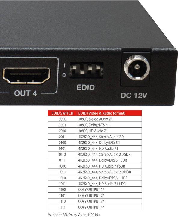 Actual product image FeinTech VMS04400 HDMI 2.0 Matrix Switch 4x4 mit Scaler