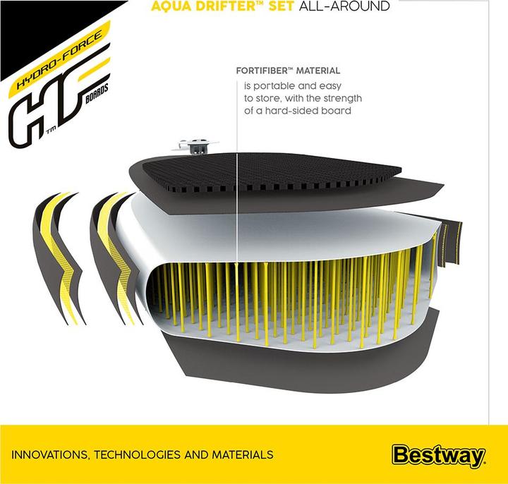 Actual product image Bestway HF SUP Aqua Drifter Set 335x84x15cm (335 cm, 1 pers.)