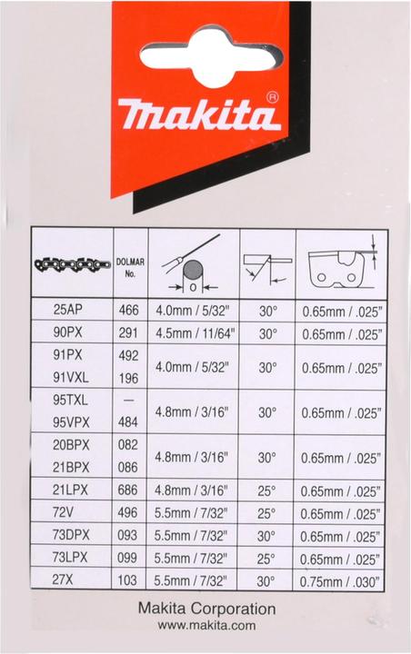 Actual product image Makita 191H03-4 Saw chain 40cm 1.1mm 3/8 HM (Chainsaw, Saw chain)