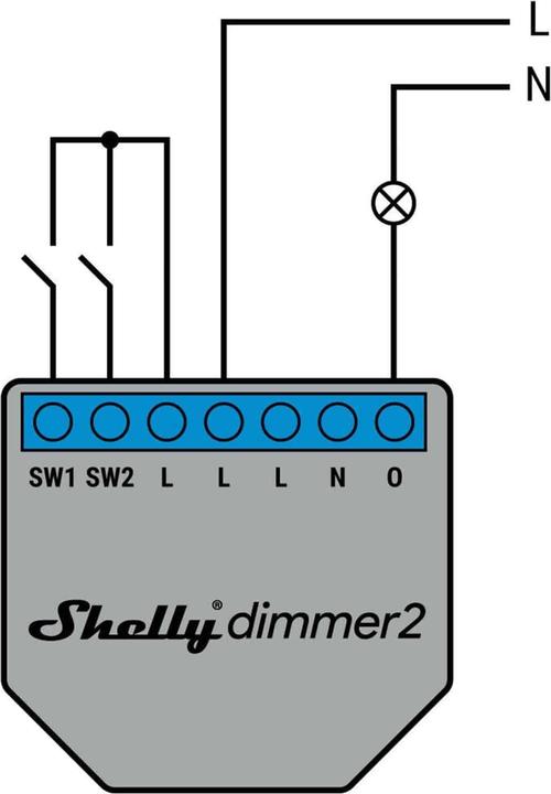 Produktbild Shelly Dimmer 2 (Dimmaktor)