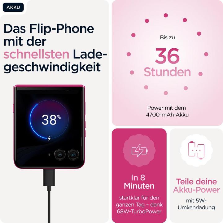 Actual product image Motorola Razr 60 Ultra (512 GB, Pantone Cabaret, 6.96", SIM + eSIM, 50 Mpx, 5G)