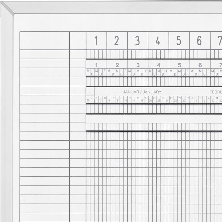 Actual product image Magnetoplan Activity & holiday planner, 5-day week (150 x 75 cm)