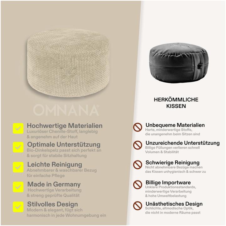 Produktbild Omnana CUSHY Meditationskissen (20 cm)