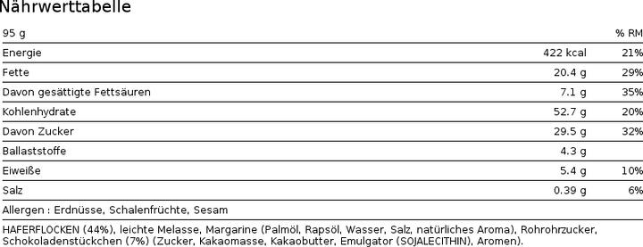 Nutritional values and ingredients Oat King Energy (Chocolate, 10 pcs., 950 g)