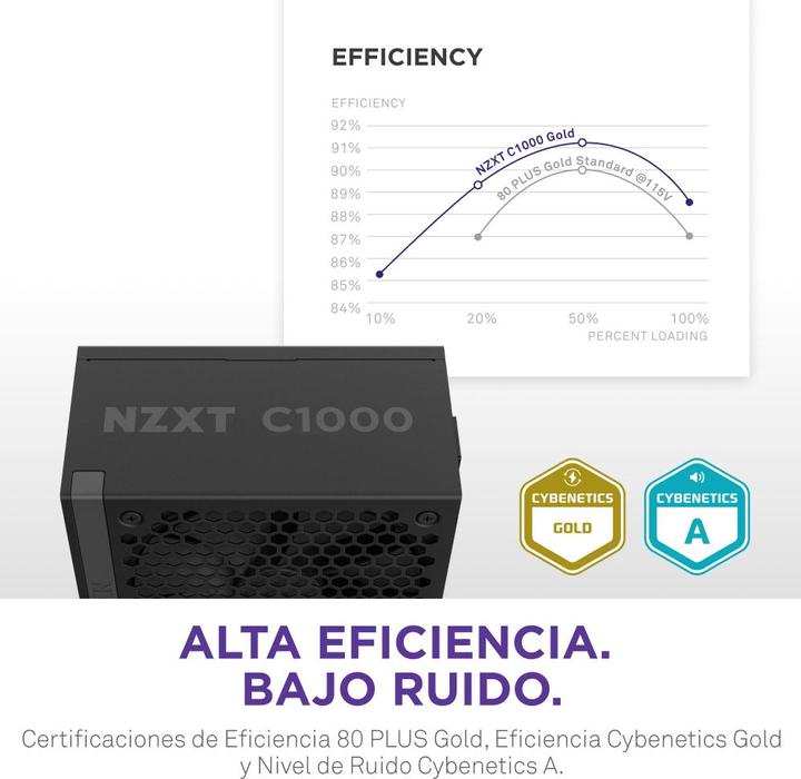 Produktbild NZXT ATX 3.1 1000 Watt 80 Plus Gold Mod (1000 W)
