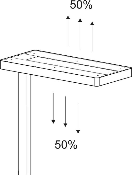 Produktbild Maul Stehleuchte LED juvis sensor dimmbar (7200 lm)