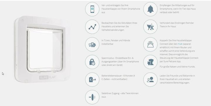 Image du produit SureFlap Connexion (Chatière à micropuce)