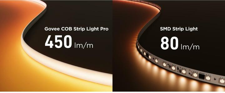 Produktbild Govee LED Strip (RGBIC, RGBW, 300 cm, Indoor)
