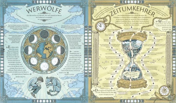 Immagine prodotto Die magische Welt von Harry Potter: Das offizielle Handbuch (Tedesco, J.K. Rowling, 2023)