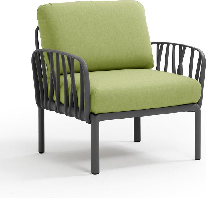 Antracite, Avocat Sunbrella