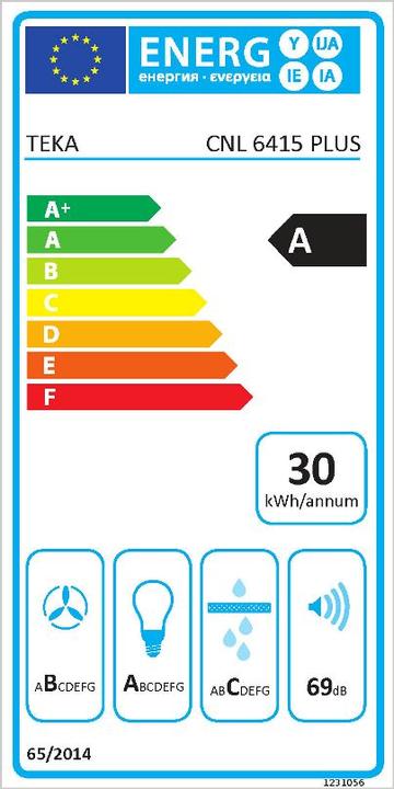 Energy Label Teka Flowing CNL 6415 Plus white telescopic cover (Hut ventilator)