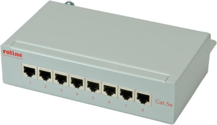 Actual product image Roline Wall patch panel