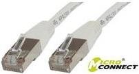 Immagine prodotto MicroConnect Cavo di rete (F/UTP, CAT6, 7 m)