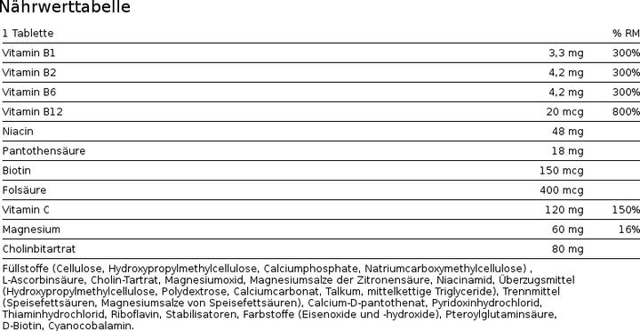 Nährwerte und Zutaten Burgerstein B-Komplex (100 Stück, Tabletten, 116 g)