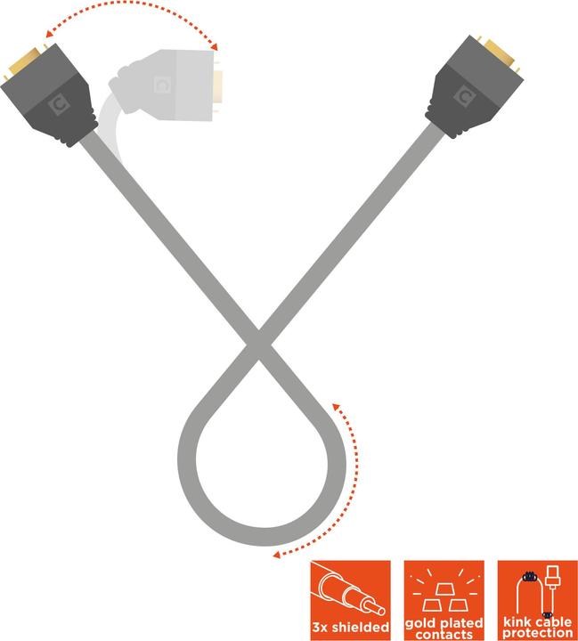 Produktbild Celexon VGA Kabel 7,5m - Professional Line (7.50 m, VGA)