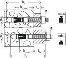 Produktbild Fischer Bolzenanker FAZ II 12 Länge 110 mm Edelstahl (20 Stk.)