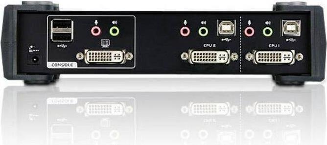 Actual product image Aten Cs1762a