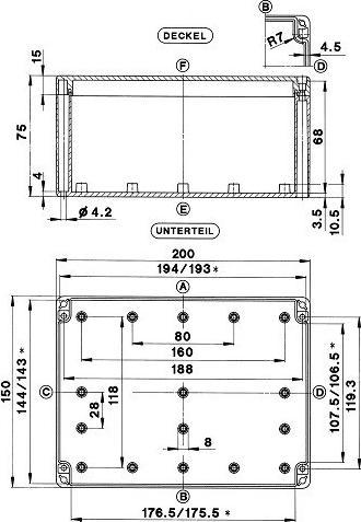 Produktbild Bernstein 3820000000 (Gehäuse)