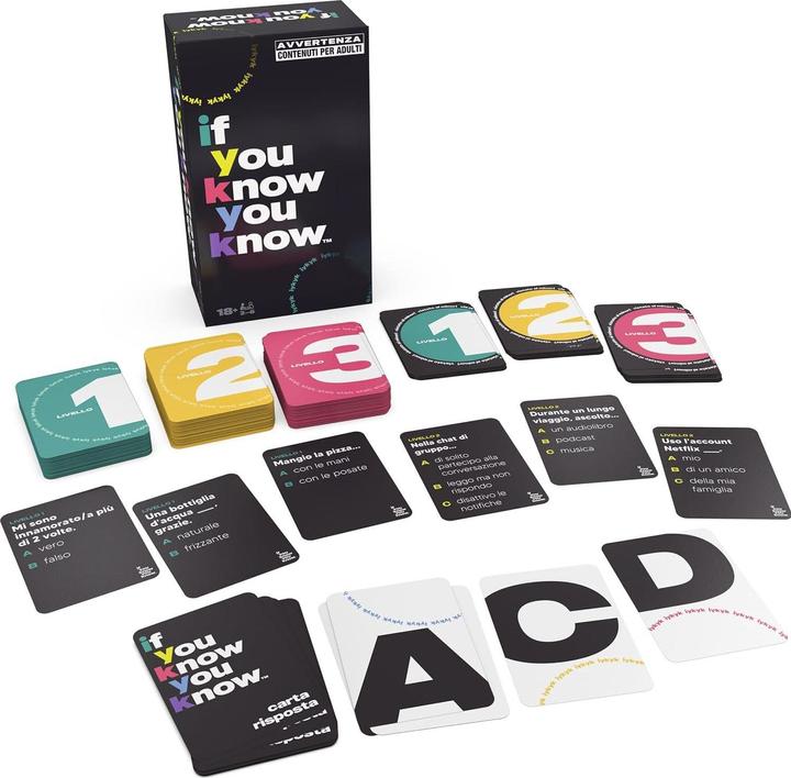 Image du produit Spin Master PARTY GAMES If you know you know
