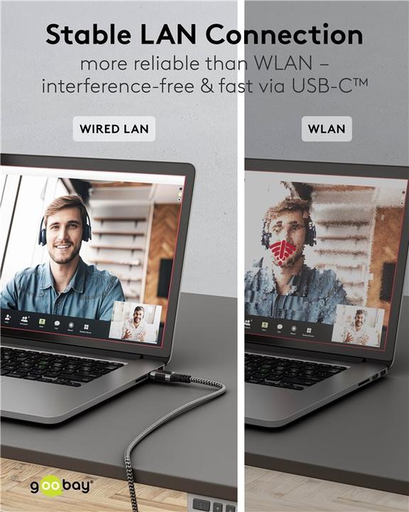 Produktbild Goobay Ethernet-Kabel USB-C auf RJ45 (USB 3.1, RJ45 (1x))