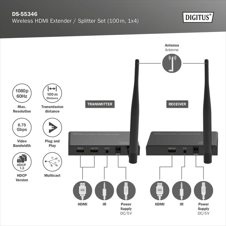 Immagine prodotto Digitus Set di estensori / splitter HDMI wireless (100 m, HDMI 1.4a)