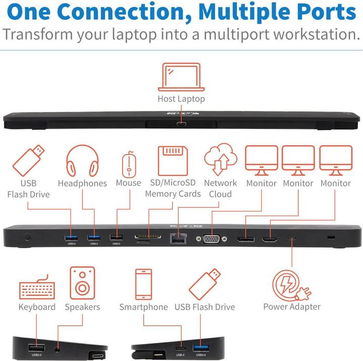 Immagine prodotto Eaton Dock USB-C triplo display 4K HDMI e DP VGA Hub USB 3.2 Gen 1 USB-A/C GbE 100W PD Cha (USB-C, 3 Porti)