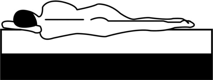 Produktbild VidaXL Marve (140 x 200 cm)