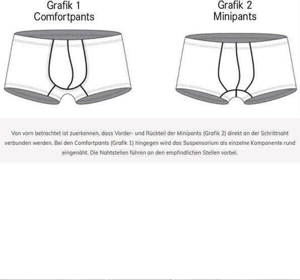Produktbild Olaf Benz Comfortpants (M)