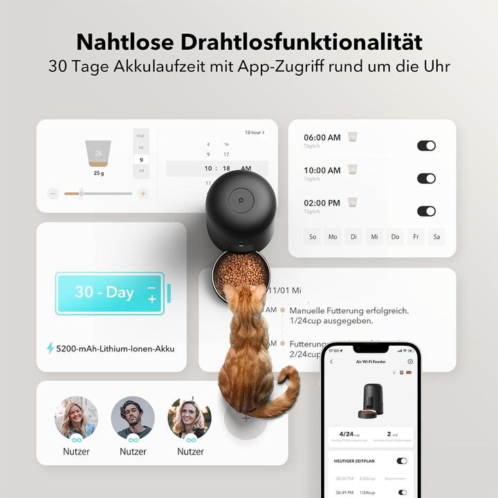 Image du produit Petlibro Distributeur automatique de nourriture (4 l)