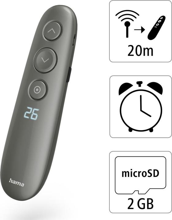 Actual product image Hama Spot-Pointer V2
