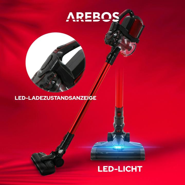 Produktbild Arebos Eco