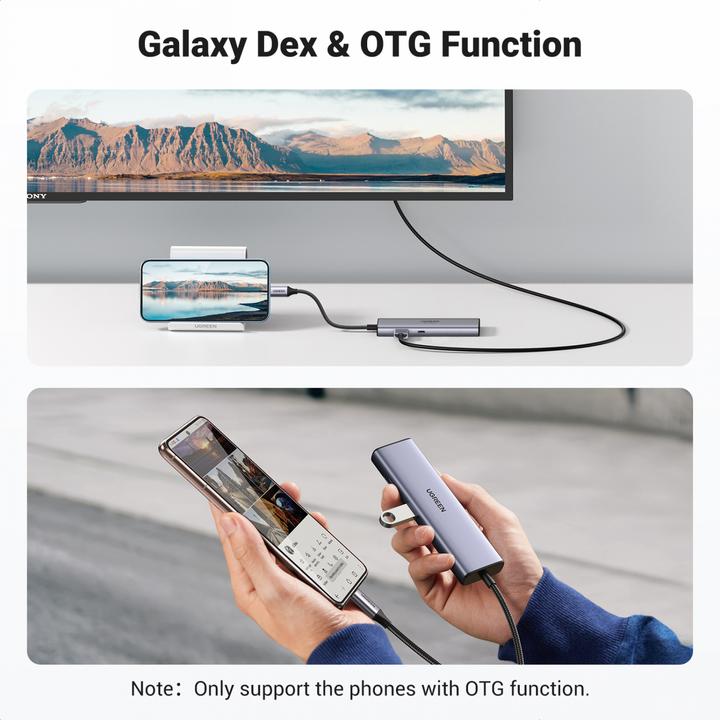 Produktbild Ugreen Hub (USB-C, 10 Ports)