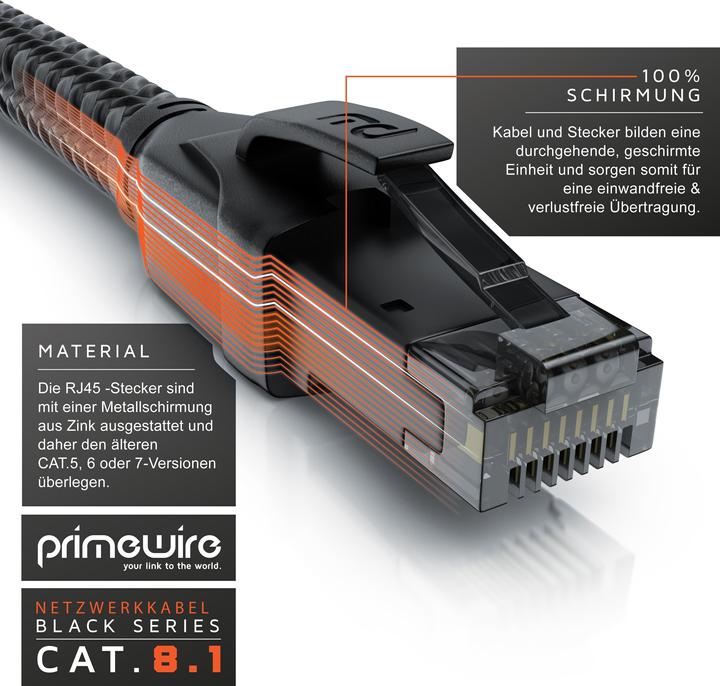 Actual product image Primewire Network cable CAT.8, RJ-45, Ethernet, patch cable CAT 8, Gigabit Ethernet 40 Gbit/s S/FTP LAN cable (S/FTP, CAT8.1, 0.25 m)
