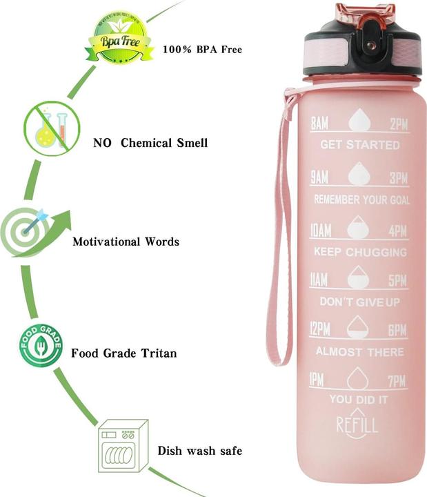 Actual product image ASMI Leak-proof (1 l)