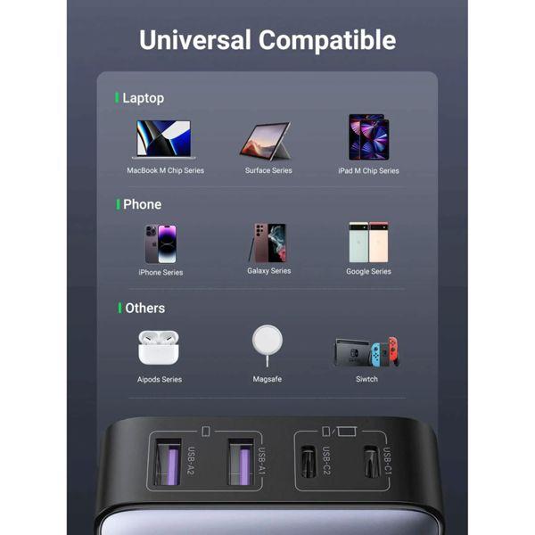 Actual product image Ugreen Nexode Desktop (65 W)