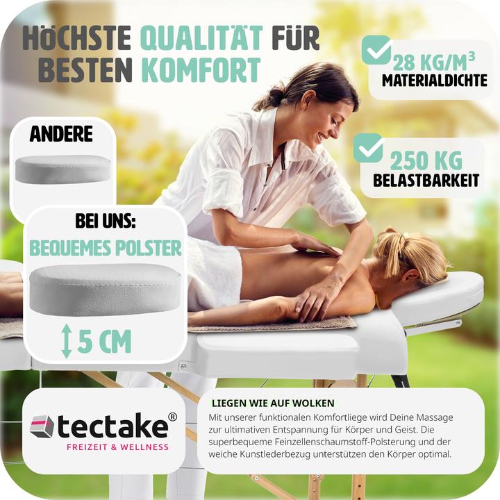 Image du produit tectake 2 zones