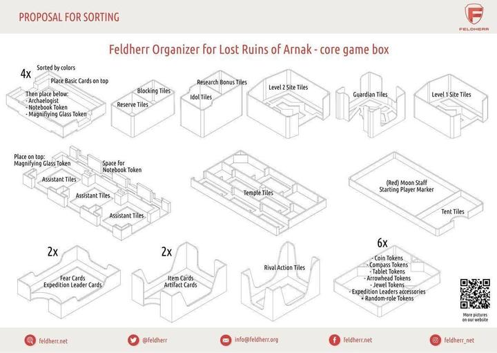 Actual product image Feldherr ORG119 - Organiser for The Lost Ruins of Arnak - Basic Game Box