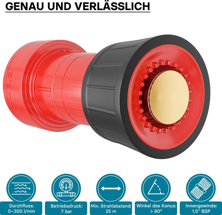 Actual product image Wiltec Polycarbonate Fire Hose Nozzle 1.5 Inch THW Firefighting