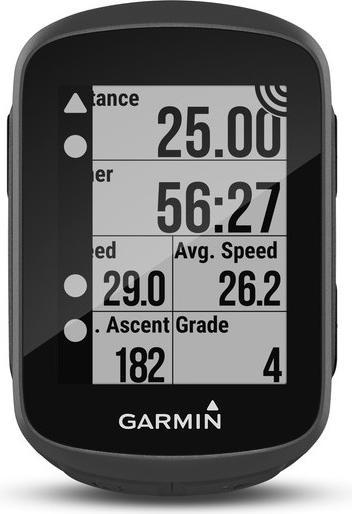 Garmin Edge 130