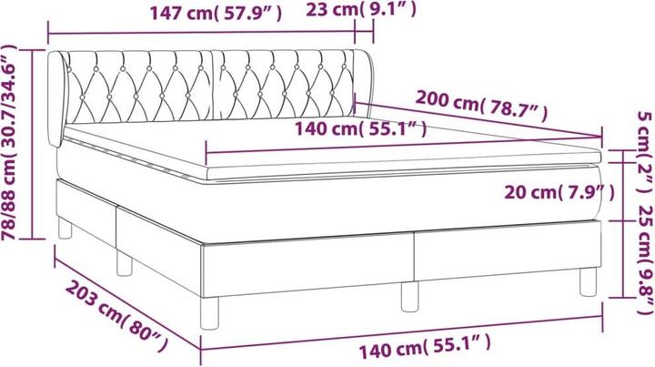 Immagine prodotto VidaXL Stoddard (140 x 200 cm)