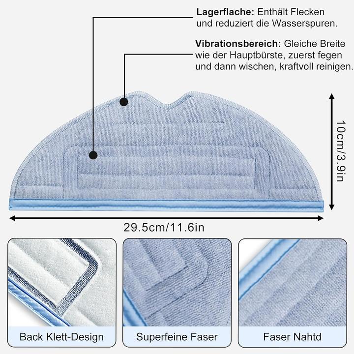 Actual product image NexHarb 19-teiliges Zubehör-Set für Roborock S7 Saugroboter