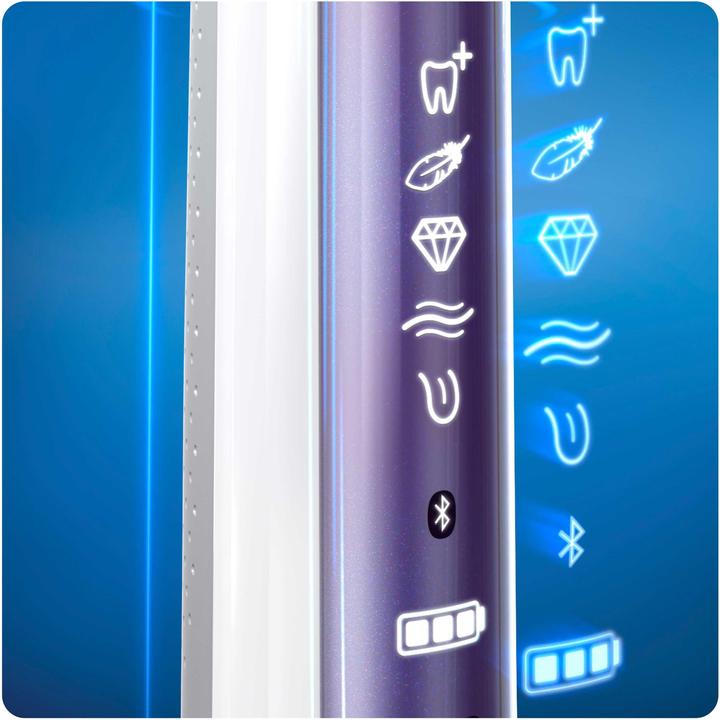 Actual product image Oral-B Genius 10100S (Oscillating toothbrush)