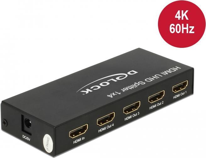Actual product image Delock HDMI to