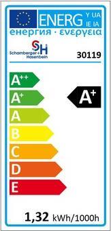 Energie-Label Scharnberger+Hasenbein LED-Soffitte