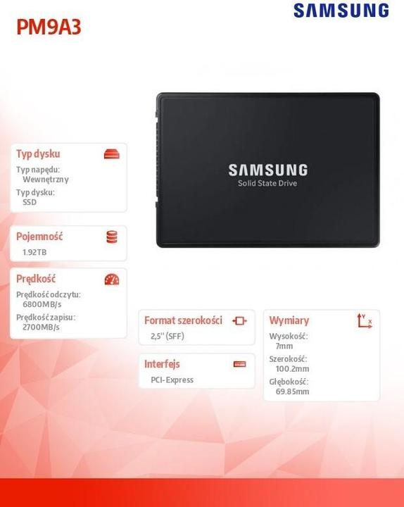 Actual product image Samsung PM9A3 Retail (1920 GB, 2.5")