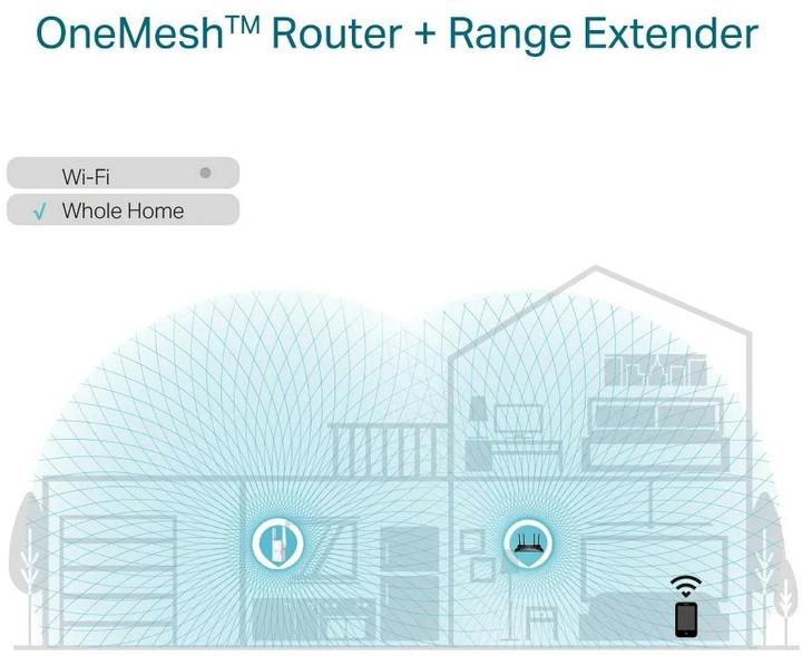 Produktbild TP-Link RE605X (1201 Mbit/s, 574 Mbit/s)