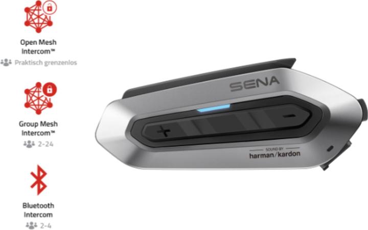Produktbild Sena Srl-Ext (1er Set)