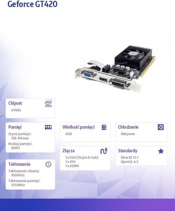 Produktbild AFOX AF420-4096D3L2 Grafikkarte NVIDIA GDDR3 (4 GB)